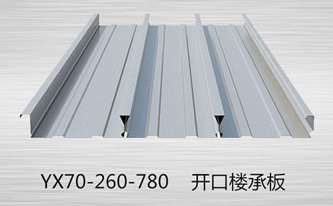 淺析樓承板工程施工組織設(shè)計(jì)的基本內(nèi)容